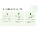 20名以下の御社IT専任としてデジタル化推進します ツール導入から運用まで。小さな会社のデジタル化をトータル支援 イメージ4