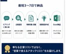 営業仮説付きアタックリストを作成します 企業選定から営業戦略までまとめて効率化（営業準備短縮） イメージ6
