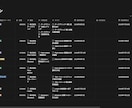 Notionで営業・顧客・タスク管理を構築します 散らばる業務を、毎朝見るNotionにまとめます イメージ4