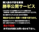 第4弾!マーチンなしのサインツールを提供します シリーズ最高の時間効率システム搭載！1日10分のバイナリー イメージ5