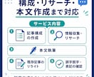 1文字1.5円〜幅広いジャンルの記事を執筆します ブログ運営歴5年｜構成・リサーチ・本文作成まで対応 イメージ4
