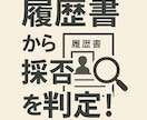 20年の現場経験で、『応募者の本質』を見抜きます あなたの『顧問採用担当』！採用に関するお悩み承ります！ イメージ2