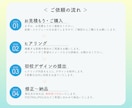 はじめても大歓迎◎優しい世界観の集客チラシ作ります 迅速丁寧◎高品質◎修正無料◎心を込めて制作いたします！ イメージ10