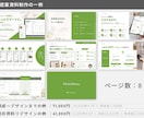 結果につながるPowerPoint資料作成承ります 提案資料、コンペ資料、営業資料、プレゼン資料／パワーポイント イメージ2