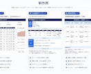 売上分析シートを作成します 「難しい」を「誰でもできる」に変えます イメージ2