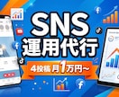 インスタのリール制作〜投稿まで運用代行します 撮影・編集・投稿の手間をまるごと。映像編集者が運用 イメージ1