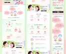 集客・売上UP！オリジナルでLPを制作しますます 新店舗や商品の魅力を伝えるためにLPが必要な方へ イメージ2