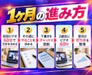 インスタ副業を1ヶ月伴走でコンサルします 月2回のビデオと毎日のチャット｜手を動かすのはご自身です イメージ2
