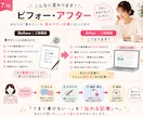 メモや箇条書きから読みやすい記事を作成します 書きたいことはあるけど、文章にできない方へ。メモでもOKです イメージ7