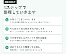 ChatGPT・Claude活用の相談にのります AIを使ってみたいけど何から始める？その疑問、解消します。 イメージ3