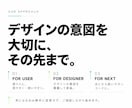 Figmaなどのデザインをコーディングします AI作成デザインも可｜Figma・XD・PSD対応 イメージ4