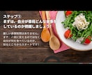 あなたの変わりたいを叶えます ダイエット、ボディメイク諦めていた方へひとつひとつ習慣改善 イメージ2