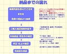 ドット絵GIFアニメーション作成します 配信者さま向け　あなたの動画にオリジナルアニメーションを！ イメージ2