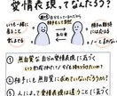 限定5名まで無料！あなたの心の内側を紐解きます あなたの内なる世界を紐解く「心の探索サポート」 イメージ3