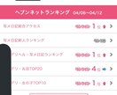 元NO.1風俗女が相談にのります 仕事や恋愛相談なんでも気軽に御相談ください。 イメージ1