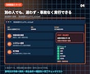 動画やメモから業務マニュアルを作ります 手順だけでなく例外/停止条件まで残す引継ぎ設計 イメージ2