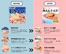 食品EC特化★“売れるビジュアル”にリメイクします 今だけ限定特別モニター価格にて承り中！ イメージ4