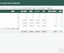 Excel売上管理表 作成｜在庫・顧客も対応します 支払方法別の集計・控え番号の抜け確認もOK。サンプルあり イメージ2