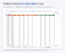 QR打刻の勤怠・シフト管理を作ります 月額0円。残業・深夜・休日割増まで自動で計算します イメージ3