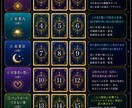 魔術タロット15枚引きで属性相性を占います 深層心理と運命の流れを15枚で読み解きます イメージ3