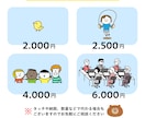 商用利用可！ゆるかわいいイラストを作成します 【30年以上の実績！】書籍の挿絵などにいかがでしょうか イメージ9