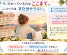 どうせ理解されない と諦める前に心を整理します その「きっと」は事実ですか？想像ですか？ イメージ7