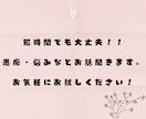 不安や悩みの話を聞いてほしい！いつでも聞きます 誰でもいいので話を聞いてほしい。そんな方へ。1分で3分でも イメージ1