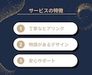 真面目もユーモアもOK。あなたの想いを形にします あなたの“らしさ”を形にするロゴを作ります イメージ2