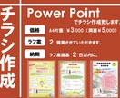 チラシデザイン】PowerPointで作成致ます ラフ案2日以内！パワポでデザインさせて下さい！ イメージ1