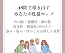 あなたの強みと魅力がわかる性格診断レポートします たった10分！あなたの才能・思考・行動傾向をAIが分析 イメージ2