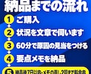 WordPressの困りごとの相談にのります 事前に状況を伺い、原因と次の一手をメモでお渡し イメージ3
