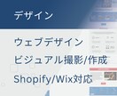 海外マーケティングコンサル承ります 英語対応可能。海外顧客層獲得・売上拡大を目指します！ イメージ4