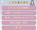 サービスにコミットしたバナーを制作します 目を引くデザインでクリック率UP！ イメージ2