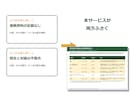 事業継続力強化計画(ジギョケイ)の災害分析します 3日納品｜リスク想定欄を地図×数値×出典で埋める分析パック イメージ4