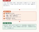営業報告・月次報告を読まれる形に直します 要点が先に伝わる報告書へ。1,000字まで イメージ2