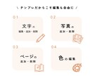 即日お渡し◎雑誌風プロフィールブック作成できます スマホで簡単！テンプレでこだわりの一冊を。【操作資料付】 イメージ4