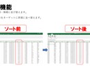 Excelの単純作業を効率化します データ抽出・集計をサクッと自動化。あなた専用ツールを作ります イメージ7