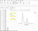 Excel・CSVのデータ整理や集計を代行します 面倒なデータ整理を低価格でスピーディーに解決！ イメージ1