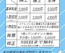 動画利用可能/SNSアイコン/イラストお描きします 可愛いイラストが得意ですが男の子のイラストも可能です！ イメージ1