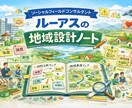 障害福祉×地域連携の新たな業務モデル設計します 既存の軽作業ではなく、地域と連携した就労機会を設計します。 イメージ3