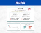 100枚以上OKセミナースライド資料作成します Canvaで作成！プロのデザイン制作技術でスピード納品可能！ イメージ7