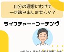 自分の理想に踏み出す一歩をサポートします 心のもやもやを解消し、充実した毎日を過ごしませんか？ イメージ1