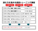 読む力を高める速読トレーニングを行います 読むフォームを整え、読む力を育てるマンツーマン速読。 イメージ2