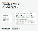 メモを送るだけ！見やすいパワポ資料に仕上げます 箇条書き、雑なメモでもOKです‼︎ イメージ2