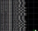 ETHUSD BTCUSD高勝率場面を通知します サインとアラームが表示されるので画面をジーッと見る必要なし イメージ2