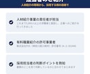 質問に答えるだけで職務経歴書と履歴書を作成します 5000人以上と面談した人材紹介の責任者が作成 イメージ3