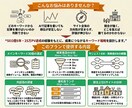 勝てるSEO｜KW30個＋検索意図＋競合分析します 25万PV達成のSEOライター※1が“勝てるKW戦略”を設計 イメージ2