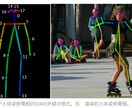 論文ベースでアルゴリズム改良します 論文ベースの精度改善実装サービス イメージ1