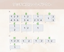 おしゃれなLINEリッチメニューで集客UP！します あなたにぴったりなデザインでファン化のお手伝いをします！ イメージ9