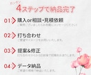 SNS・バナー・ヘッダー・WEB画像お作りします 全サイズ同一料金！女性デザイナーの高品質デザイン♩ イメージ6